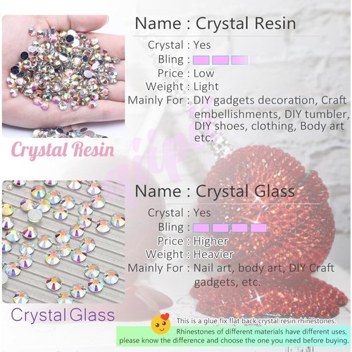 qiipii 3060PCS Silver Resin Flatback Rhinestones for Crafting Metallic Silver Resin Stones 2mm 3mm 4mm 5mm 6mm Non Hotfix Mine Silver Gems for Nails Face Eyes Makeup Tumblers Mugs Bottles DIY Crafts