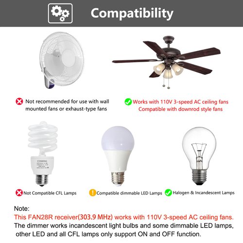 CENMING FAN28R Ceiling Fan Remote Control Receiver 240w 303.9MHz 5-Wires, Replace 28R FAN18R 18R, Replacement for Hampton Bay Harbor Breeze That Use The Fan-HD 53T 11T 35T 35T1 UC7030T(Receiver Only)