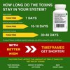 Cleanse Detox Refresh – 900mg | 6 Powerful Ingredients: Ginger Root, Chia Seed, Flaxseed, Clove, Matcha, Echinacea | Receptor Reset by Better High