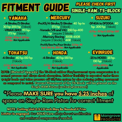 Mangrove Products: Boat Transom Saver, Outboard Motor Support, Single Ram Wedge, Boat Accessories, Transom Savers for Outboard Motor, Boat Motor Engine Support, Boat Saver, Pontoon Boat Accessories