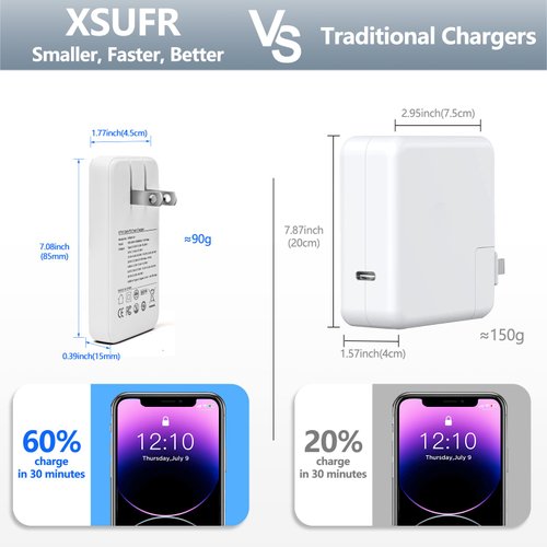 67W GaN Ultra-Thin Series USB-C PD Fast Charger, Compact and Portable, Compatible with MacBook, iPad, iPhone, Samsung, and More (Black)