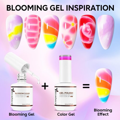 Nicedeco Nail Blooming Gel 15ml Clear U V Led Blossom Gel Polish for Spreading Effect Marble Watercolor Floral Print for DIY Nail Art Design Manicure