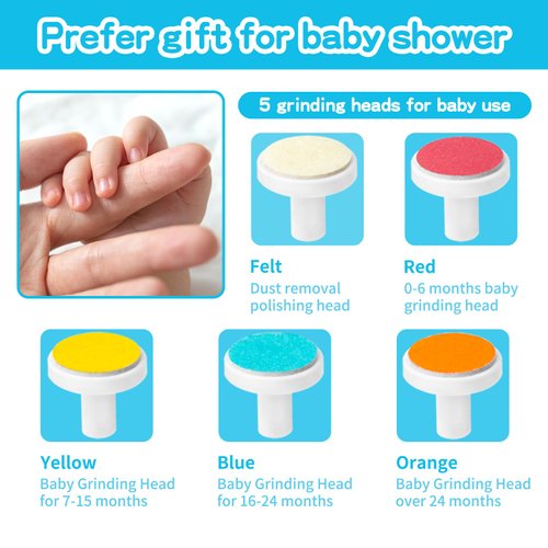 Baby Nail Trimmer Electric,Baby Nail Clippers, 6 in 1 Baby Nail File,Nail File Baby Grooming Kit Manicure Set for Toddler or Adults (Blue-New)