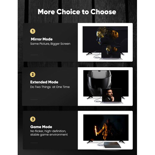 Capshi HDMI A to DVI Adapter Cable 6FT, High-Speed Gold-Plated Plug and Play Bi-Directional Nylon Braid 1080p, DVI to HDMI Adapter for Televison/Monitor/Video Card/Graphics Card