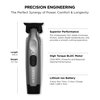 Cocco Veloce Pro Trimmer, Digital Gap Ambassador DLC Blade Edger, High-Torque Brushless BLDC Motor, Cordless, All-Metal Design, Lithium-Ion Battery, Charging Base Included, Matte Grey