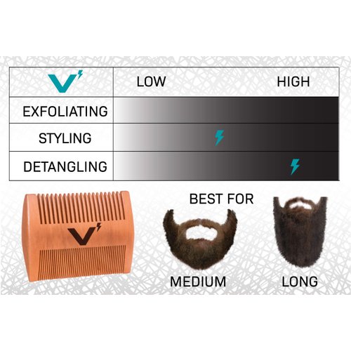 Volt Twin Beard and Mustache Comb for Men - All Natural Pearwood - Double-Sided Travel Size Pocket Comb for Detangling and Styling Beard - Men's Grooming Products