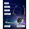 Wantek Corded Telephone Headset Mono w/Noise Canceling Mic for Avaya Aastra Allworx Adtran Alcatel Lucent AltiGen Comdial Digium Gigaset InterTel Mitel Plantronics MiVoice Landline Deskphones(F600S1)