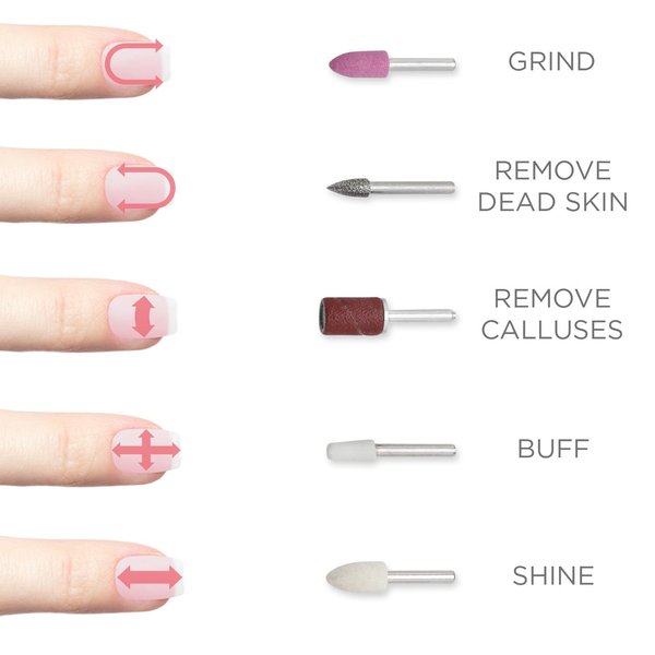 Fancii Replacement Sandpaper Grinder Nail Drill Bits/Heads for Mynt Manicure & Pedicure System