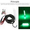12V 120 LED Submersible Fishing Light Underwater Fish Finder Lamp, Night Fishing Lure Bait Finder Crappie Boat Ice Fishing Light Attractants More Fish in Freshwater & Saltwater, with 6M Power Cord