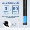 MOPIKO Electric Toothbrush for Adults and Kids,Sonic Travel Toothbrush Kit,Rechargeable Power Toothbrushes with 8 Heads,Smart Whitening Toothbrush USB-C (Black)