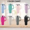 Elemtansy Personalized 40 Oz Tumbler with Handle and Straw, Custom Insulated Stainless Steel Tumbler with Name Travel Coffee Mug Birthday Gifts for Women Men