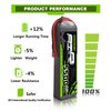 OVONIC 3s Lipo Battery 50C 5500mAh 11.1V Lipo Battery with Dean-Style T Connector for RC Airplane Quadcopter Helicopter FPV Drone(2 Packs)