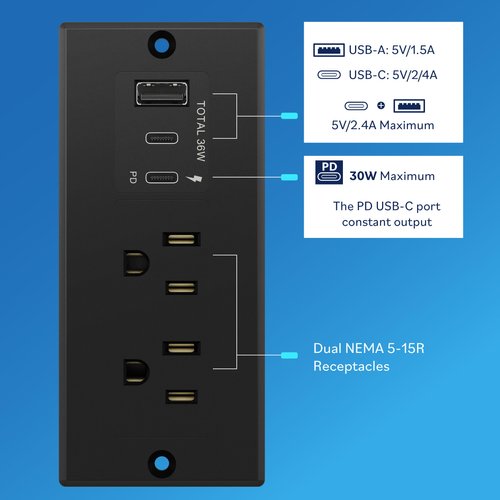 LIDER PD 36W Recessed Outlet Station with USB-A and USB-C Ports, Power Delivery, Tamper-Resistant Receptacles, Power Strip for Desks and Cabinet, Black, 6.5ft Cord, ETL Listed