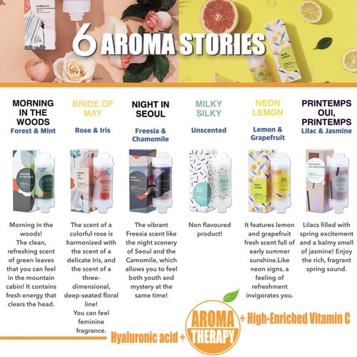 VITASPA Vitamin C shower Water Filter (Blue) - Exellent Skin & Hair Enhancement, Aroma Therapy, Remove Chlorine & Impurities/Gift idea For Her/Him, wife, girlfriend