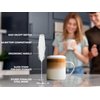 Milk Boss Milk Frother for Coffee Complete Set Coffee Gift With Upgraded Ultra Stand - Handheld Foam Maker - Whisk Drink Mixer for Coffee, Mini Hand Blender - Frother, Stencils & Frothing Pitcher