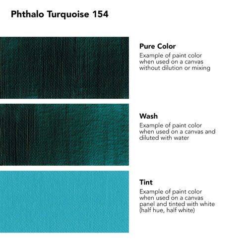 Daler Rowney System3 Phthalo Turquoise 150ml Acrylic Paint Tube - Acrylic Painting Supplies for Artists and Students - Artist Paint for Murals Canvas and More - Art Paint for All Skill Sets