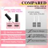 AIMEILI Soak Off Long Lasting Hema-Free U V LED Gel Nail Polish Shine Finish No Wipe Top and Base Coat Set - 2 x 15ml