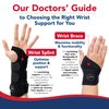 Doctor Developed Carpal Tunnel Wrist Brace for Night Support - Wrist Brace for Carpal Tunnel with Wrist Splint - Sleep Brace for Sprained Wrist - F.D.A Medical Device & Handbook (Left Hand)