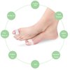 Gel Toe Spacers 12pcs to Restore Toes to Their Original Shape, Big Toe Separators Toe Spreaders Toe Straightener for Correct Bunion Overlapping Toes Hammer Toe Relaxation