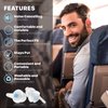 Softvox Airplane Ear Plugs Pressure Relief Earplugs [2 Pairs], Airplane Travel Essentials 100x Reusable Super Soft Plane Ear Plugs Prevent Ear Pain & Reduce Noise for Adult/Kids with Small Ear Canals
