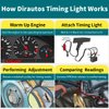 Engine Timing Light with Spark Plug Tester,Inductive Timing Light Gun Timing Light Ignition Testers Engine Ignition Coil Tester for Car Motor Motorbike Vehicle Motorcycle Marine Lawnmower