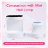 MEKK Cordless Rechargeable Mini UV LED Nail Lamp with Sensor 2024 Newest Upgraded 24W Small UV Light for Nails Professional Flash Cure Nail Lamp for Gel X Mini Nail Lamp with 4 Timers(White)