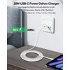 iPhone Charger,2-Pack USB C Charger,20W USB C Charger Block with Extra Long USB C Cable 10 Ft Fast Charging for iPhone 15/15 Plus/15 Pro/15 Pro Max, iPad Pro 12.9/11 inch, iPad Air 5th/4th, iPad 10th