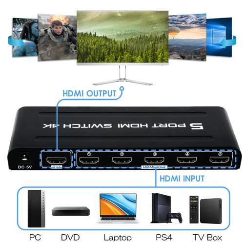 4K HDMI Switch 5 in 1 Out, 5 Port HDMI Switcher Selector Box with IR Remote Control & Auto Switch, Support 4K@30Hz, HDR, HDMI 1.4, HDCP, 3D, 1080P for HDTV PS3 PS4 Xbox Projector Blu-ray Player