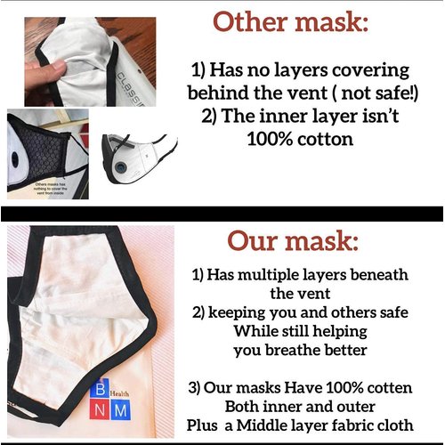 Multi Color FACE MASK - Vent Mask - Reusable Face Cover - Face Mask - Personal Care Gifts - Filtered Face Mask - Unisex Face Cover