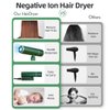 Hair Dryer for Women,Travel Hair Dryer, Powerful Ionic BlowDryer for Fast Drying, Lightweight Portable HairDryer, 3 Temperature 2 Speed Settings, Folding Handle for Compact with Storage Bag,Green