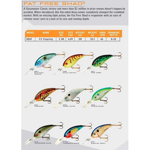 Bomber Lures Fat Free Shad Crankbait Bass Fishing Lure, Pearl White, Fingerling (2 3/8 in, 3/8 oz, 8-10' Depth) (BD5FDPW)