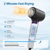 High Speed Hair Dryer 110000 RPM, High-Speed Brushless Motor Negative Ionic Blow Dryer for Fast Drying, Low Noise Thermo-Control Hair Dryer with Nozzle, Perfect for Gifts