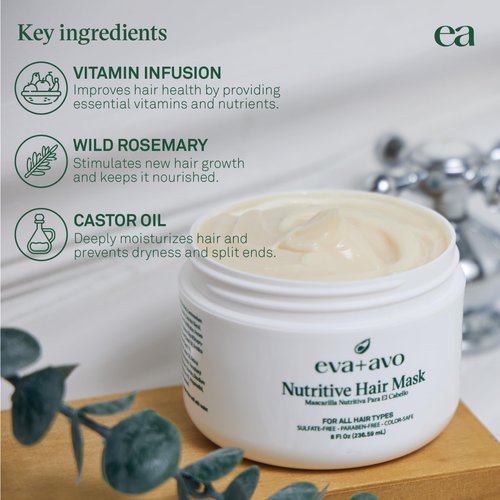 Eva + Avo Deep Conditioning Hair Mask - Hydrating Hair Mask with Avocado –Nourishing Hair Mask for Dry Damaged Hair – Paraben and Sulfate-Free – 8 Fl Oz