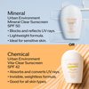 Shiseido Urban Environment Mineral Clear Sunscreen SPF 50 - Visibly Improves Skin Tone, Radiance, Wrinkles & Firmness - Water Resistant for 40 Minutes - Non-Comedogenic - 1 fl oz