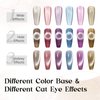 SUPWEE 10ml Silver Universal Bright Glitter Cat Eye Gel Magnetic Nail Polish Gel Art Manicure DIY at Home Soak Off UV Gel with Magnet