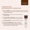 Keromask Full Coverage Concealer | LIGHT No 9 | Camouflage Makeup | Waterproof Concealer | Hypoallergenic | Vitiligo, Tattoo, Rosacea, Tattoo Cover |24 Shades