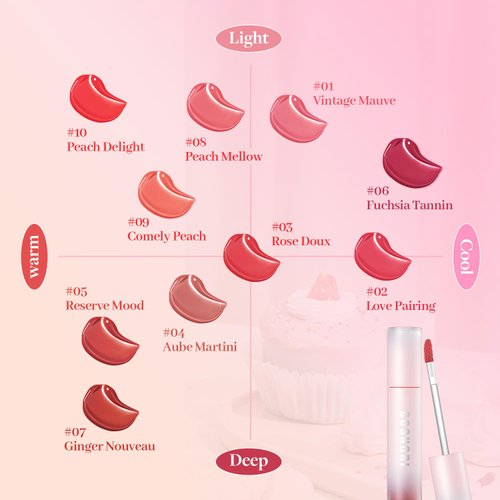 COSNORI Water Blurry Tint - Vegan Blurry Lip Tint, Lightweight & Long-lasting, Moist-watery texture, Flawless blurred lip (01 Vintage Mauve)