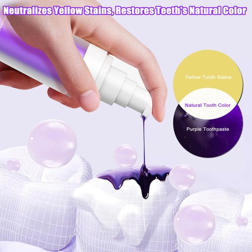 Konipl Purple Toothpaste - Instant Whitening Serum - Neutralizes Tooth Stains - 1 Fl Oz