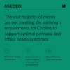 Needed. Prenatal Choline - Optimal Prenatal Choline Add On, 250Mg Talc-Free Filler, Heavy Metals Free, Brain Development in Utero/Early Life, with VitaCholine, Non-GMO, Allergen Free 60 Capsules