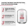 2 Pcs Bio Sun Stick SPF50, Unisex Beach Defense Water-Resistant Sunscreen Stick, Refreshing Non Greasy, Easy to Apply