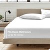 Bare Home Fitted Bottom Sheet Twin XL Size - Premium 1800 Microfiber - Ultra-Soft Hotel Luxury - Deep Pocket - Durable and Long Lasting - Twin Extra Long Fitted Sheet (Twin XL, White)