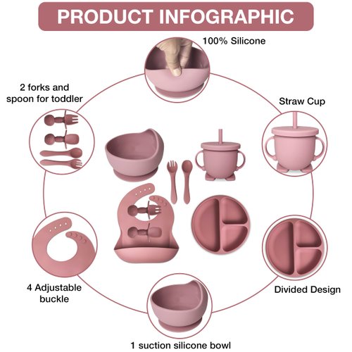 mutualproducts - Baby Feeding Supplies 8-Piece | Baby Led Weaning Utensils Set Includes Suction Bowl and Plate, Spoon and Fork, Sippy Cup with Straw and Lid (Peach Pink)