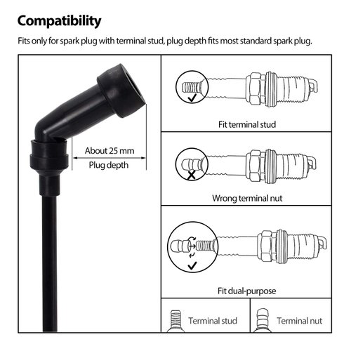 1PZ CT3-P01 Ignition Coil Spark Plug For Polaris ATV Trail Boss 325 330 2003 2004 2005 2006 2007 2008 2009 2010 2011 2012 2013