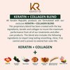 Keratin Republic Keratin + Collagen Hydrating Mask 8 OZ