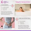 Rocky Mountain Oils Tummy Rub Essential Oil Blend with 100% Pure and Natural Essential Oils for Diffuser and Topical - Digestive Oil, Pain Aid Essential Oil - 15ml
