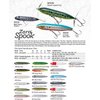 Heddon Zara Spook Topwater Fishing Lure - Legendary Walk-The-Dog Lure, Flitter Shad, Zara Spook (3/4 oz)