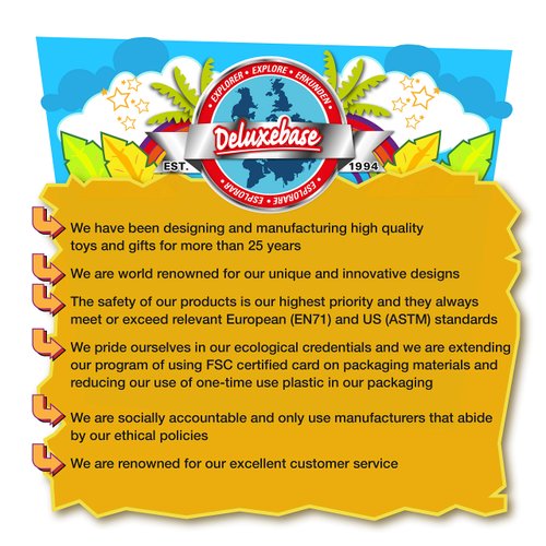 Microbricks Meerkat from Deluxebase. Safari Themed 3D Puzzle Mini Blocks Building Toys, Easy to Use Mini Bricks Meerkat Puzzle. Great Animal Toys, Educational Toys and Kids Party Favors.