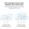 Google Nest WiFi - Access Point Only - Connects to AC2200 Mesh Wi-Fi 2nd Gen (Renewed)