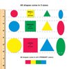 FreshCut Crafts | Basic Shapes Circles, Triangles, Squares, Ovals, US Made Card Stock Punch Out Geometric Shapes for Math, Pattern Play and Crafting, 676 Shapes in 3 Sizes and 4 PRIMARY Colors