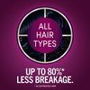 Schwarzkopf Keratin Color Permanent Hair Color, 1.1 Midnight Black, 1 Application - Salon Inspired Permanent Hair Dye, for up to 80% Less Breakage vs Untreated Hair and up to 100% Gray Coverage
